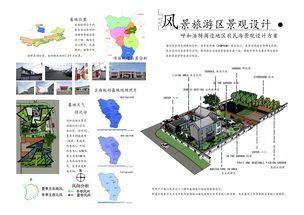 融合自然與人文 風(fēng)景旅游區(qū)景觀設(shè)計(jì)與項(xiàng)目策劃全流程解析
